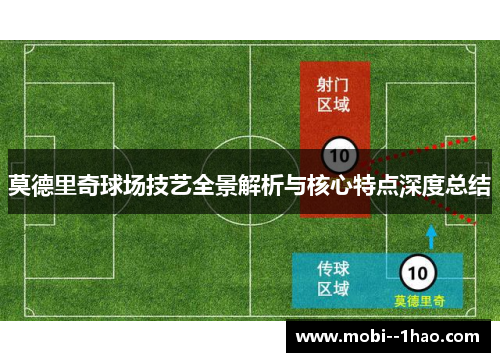 莫德里奇球场技艺全景解析与核心特点深度总结