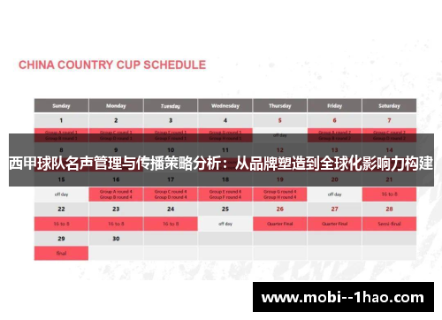 西甲球队名声管理与传播策略分析：从品牌塑造到全球化影响力构建