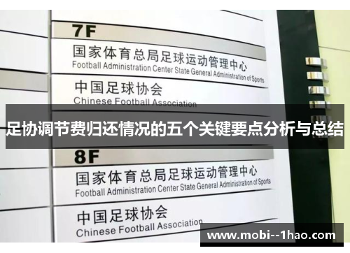 足协调节费归还情况的五个关键要点分析与总结 足协调节费归还情况的五个关键要点分析与总结