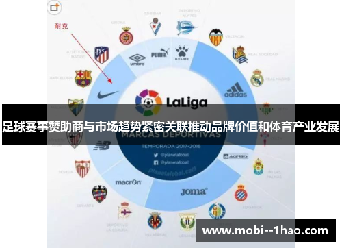 足球赛事赞助商与市场趋势紧密关联推动品牌价值和体育产业发展
