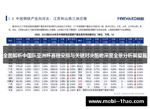 全面解析中国队亚洲杯赛程安排与关键对决前瞻深度全景分析展望篇