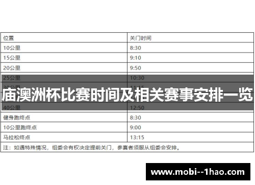 庙澳洲杯比赛时间及相关赛事安排一览