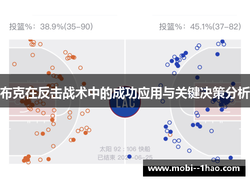 布克在反击战术中的成功应用与关键决策分析