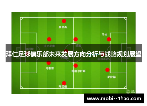 拜仁足球俱乐部未来发展方向分析与战略规划展望