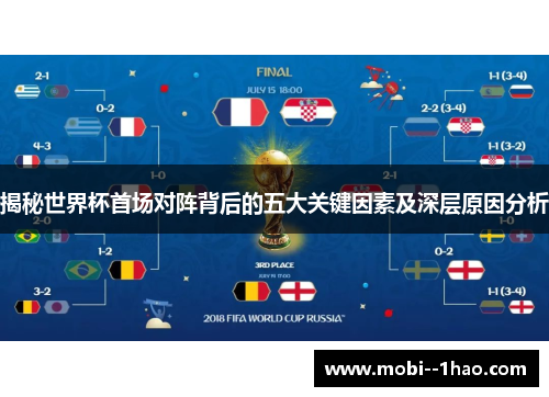 揭秘世界杯首场对阵背后的五大关键因素及深层原因分析
