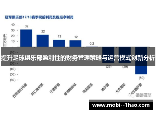 提升足球俱乐部盈利性的财务管理策略与运营模式创新分析