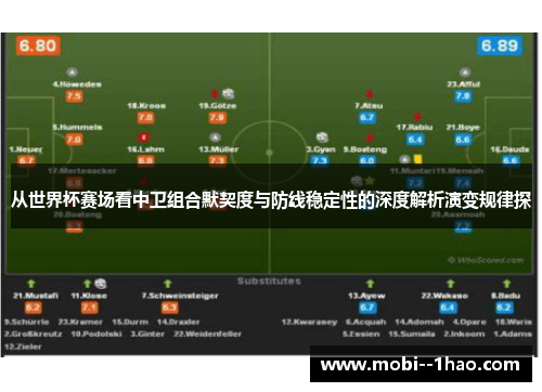从世界杯赛场看中卫组合默契度与防线稳定性的深度解析演变规律探 从世界杯赛场看中卫组合默契度与防线稳定性的深度解析演变规律探