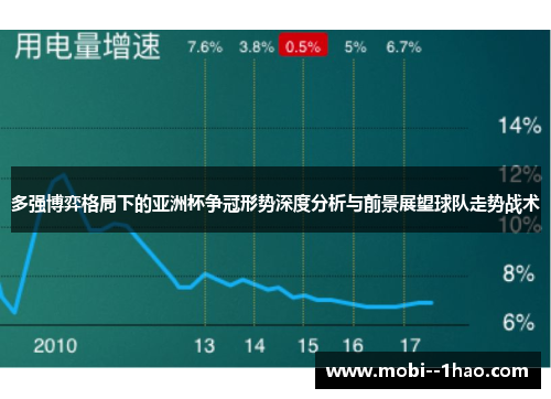 多强博弈格局下的亚洲杯争冠形势深度分析与前景展望球队走势战术 多强博弈格局下的亚洲杯争冠形势深度分析与前景展望球队走势战术