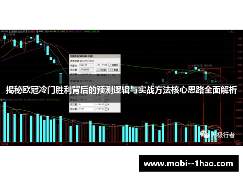 揭秘欧冠冷门胜利背后的预测逻辑与实战方法核心思路全面解析 揭秘欧冠冷门胜利背后的预测逻辑与实战方法核心思路全面解析