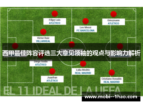 西甲最佳阵容评选三大意见领袖的观点与影响力解析 西甲最佳阵容评选三大意见领袖的观点与影响力解析