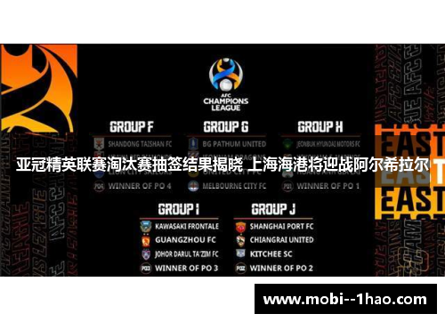 亚冠精英联赛淘汰赛抽签结果揭晓 上海海港将迎战阿尔希拉尔